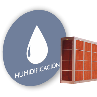 inicio humectacion